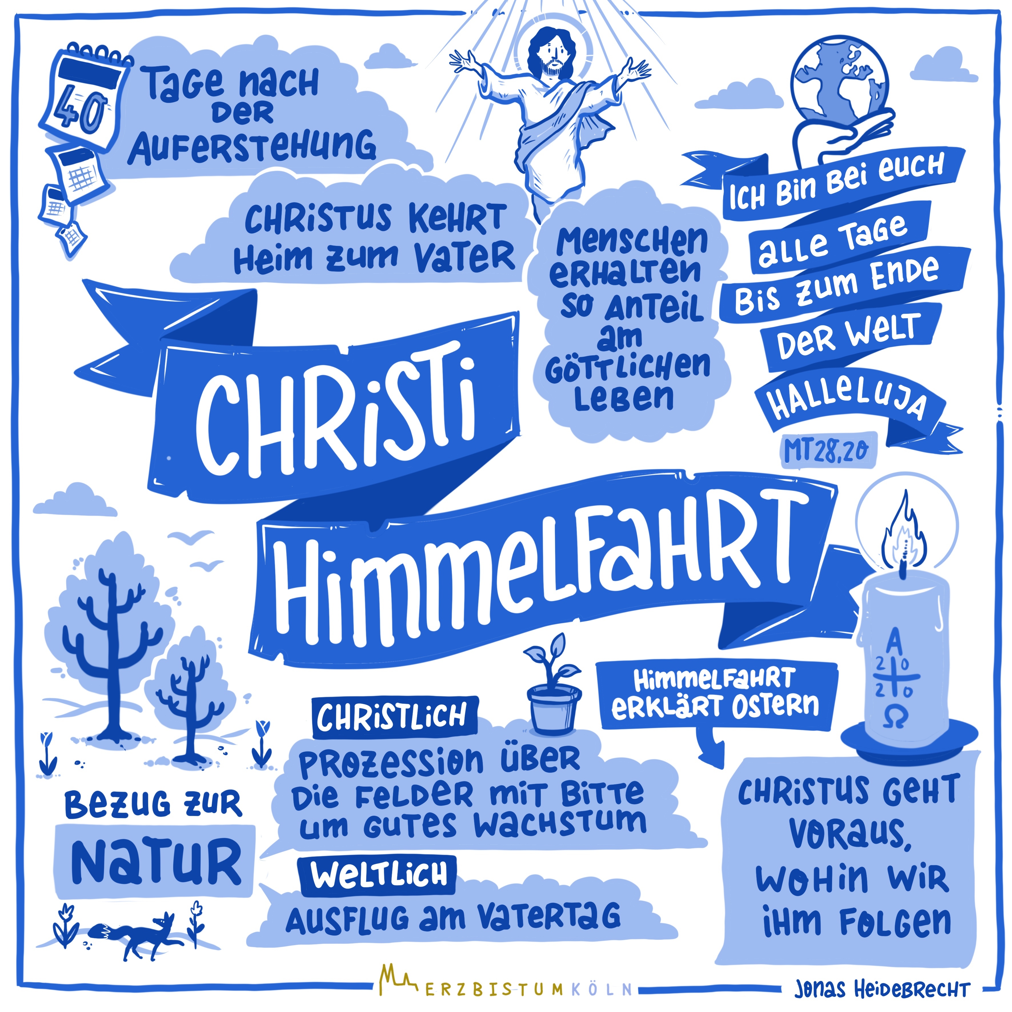 Die Rückkehr Jesu Christi zu seinem Vater  Den Grund für Christi Himmelfahrt kennen nur die wenigsten. Jeweils genau 39 Tage nach dem Ostersonntag und damit immer an einem Donnerstag gedenken die Gläubigen der Rückkehr des Gottessohnes zu seinem Vater im Himmel.  Dabei berufen sie sich neben dem Lukasevangelium auf das erste Kapitel der Apostelgeschichte im Neuen Testament.  Dort steht geschrieben, dass Jesus nach seiner Auferstehung noch vierzig Tage zu seinen Jüngern gesprochen habe (Apostelgeschichte 1,3), dann sei er aufgehoben worden und eine Wolke nahm ihn auf vor ihren Augen weg (Apostelgeschichte 1,9). Ex-Bild-DB-ID: 28799